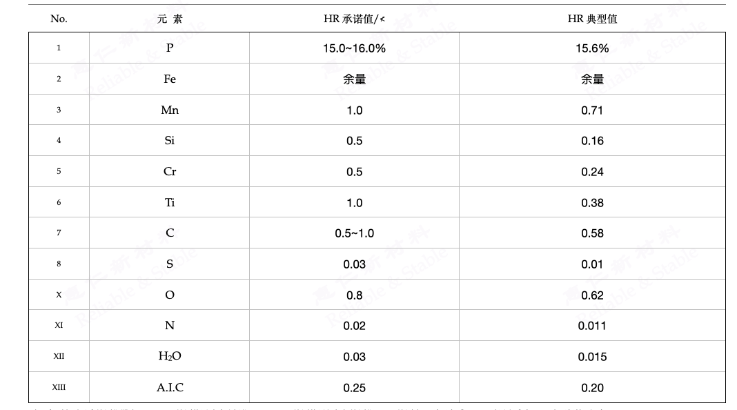 磷鐵的材質單1.png